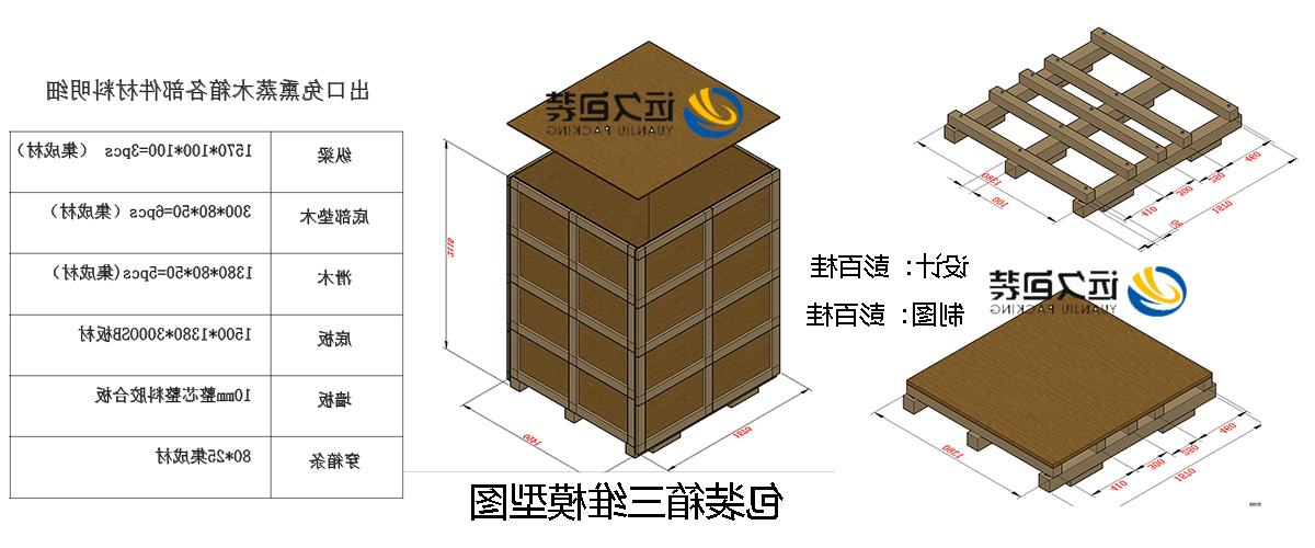 <a href='http://d6.hardlydead.com/'>买球平台</a>的设计需要考虑流通环境和经济性